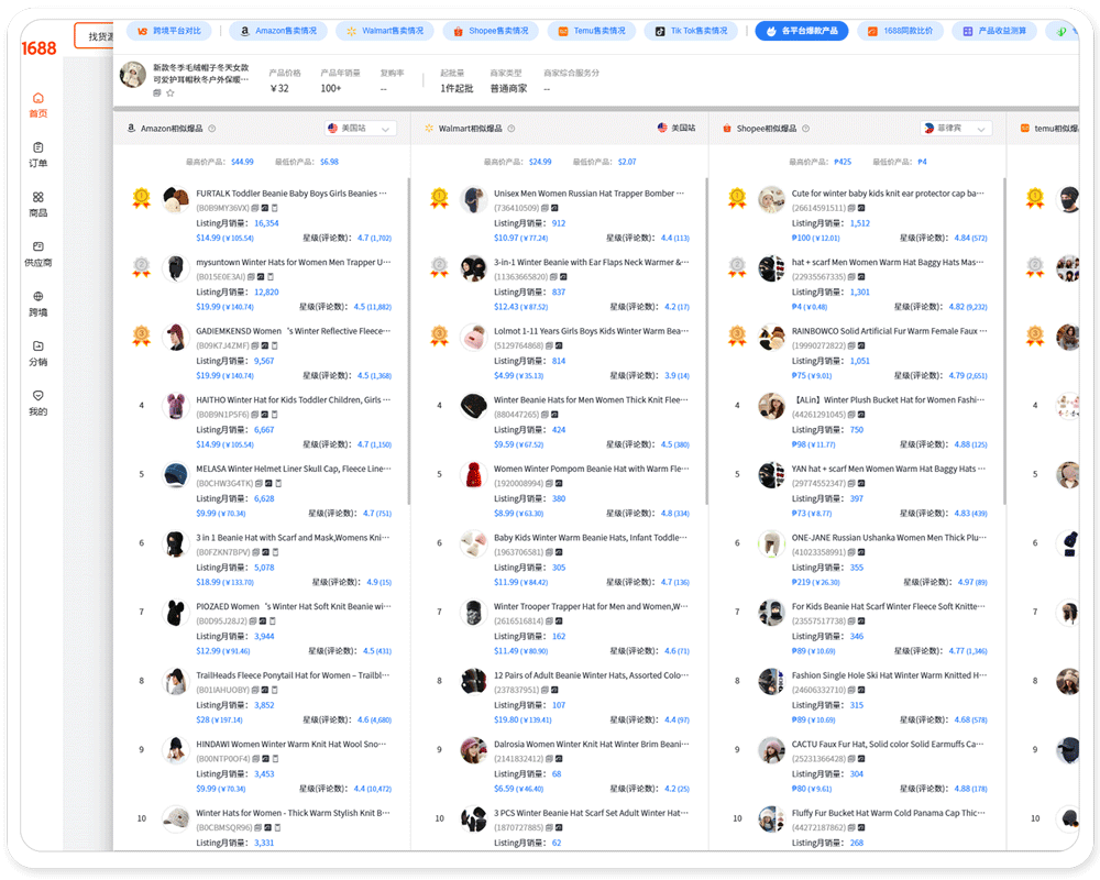1688产品和跨境平台爆品对比2
