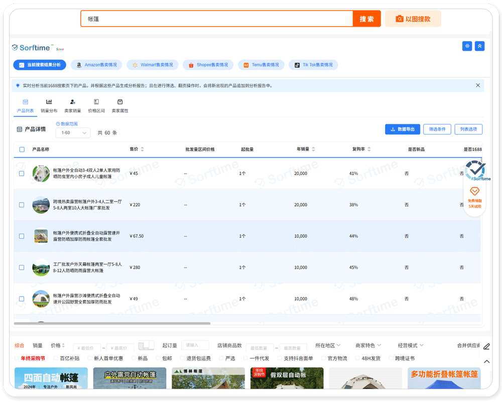1688产品和跨境平台爆品对比2