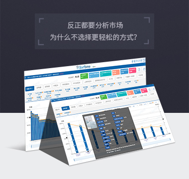 sorftime官網 - 亞馬遜選品軟件 - 大數據智能市場競爭分析報告